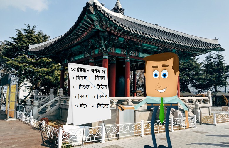 কোরিয়ান বর্ণমালা দ্বিতীয় পর্ব