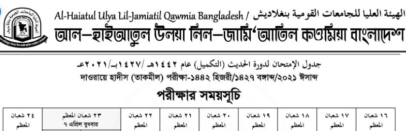 দাওরায়ে হাদীস পরীক্ষার রুটিন