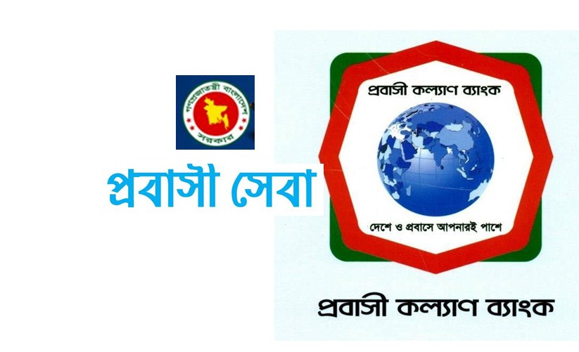 প্রবাসী কল্যাণ ব্যাংক থেকে ঋণ পাওয়ার উপায়