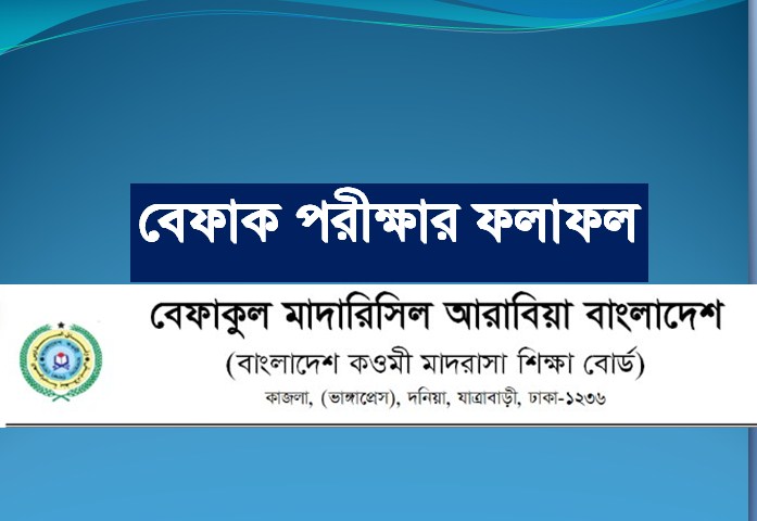 বেফাক পরীক্ষার ফলাফল 2021