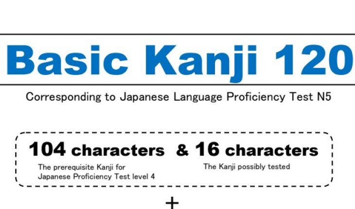 JLPT N5 Kanji eBook free download
