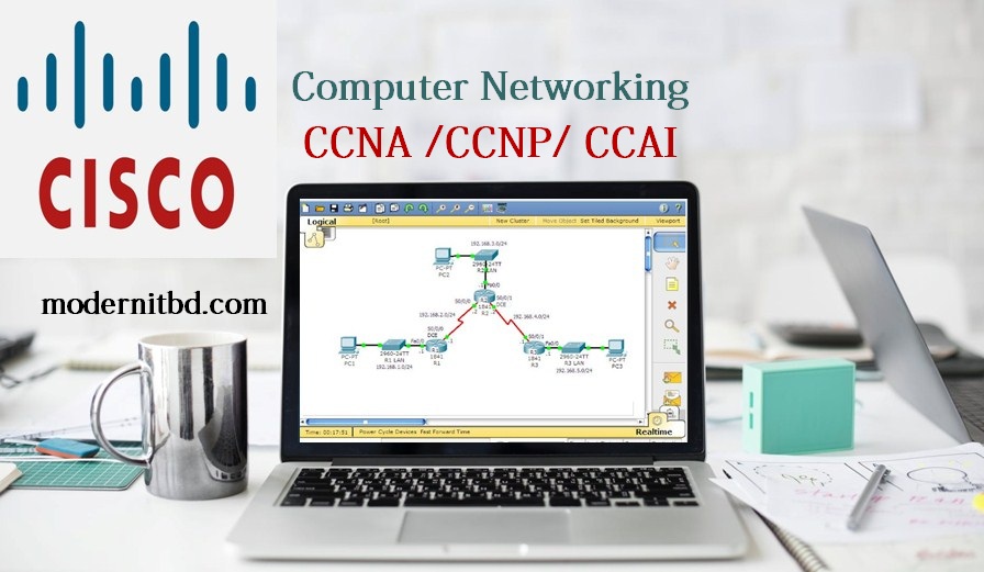 Subnetting – The Magic Number