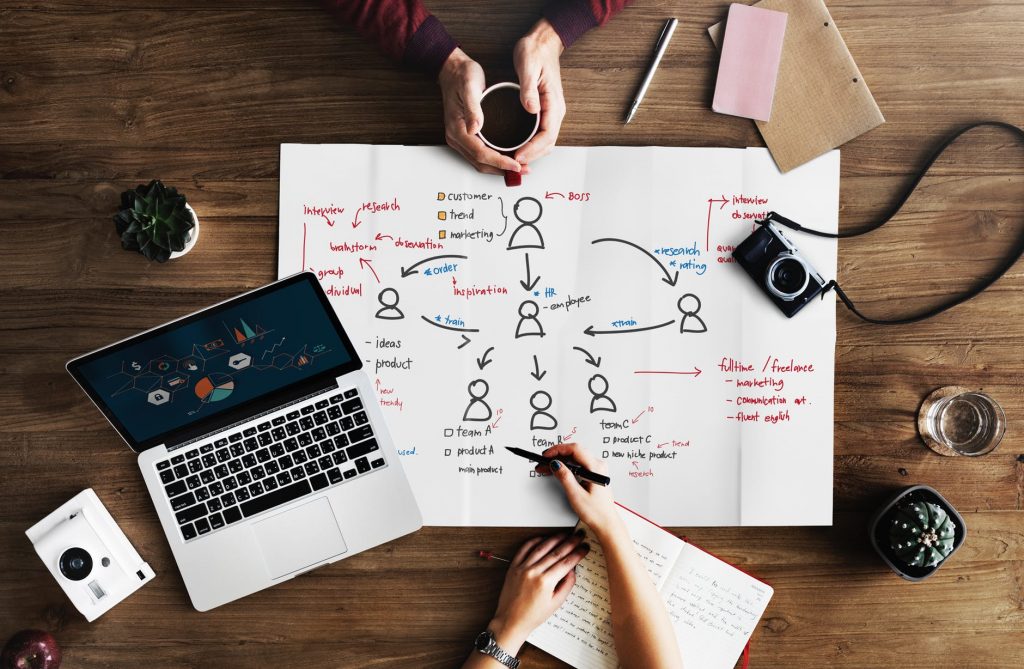 Content Format For Pillar Keywords