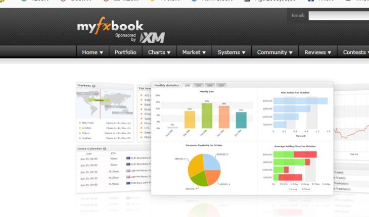 কিভাবে MYFXBOOK-এ ট্রেডিং একাউন্ট আপলোড করব