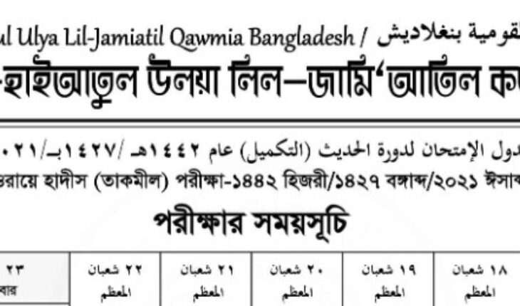 দাওরায়ে হাদীস পরীক্ষার রুটিন